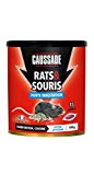 Caussade CARSPT150 Raticide et Souricide Pâte 150g, Forte infestation