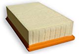 1 Flachfaltenfilter kallefornia k741 compatible avec vC hilti 20 u, 20, vC vC 40–u et vC 40 est entièrement-filtre classe m
