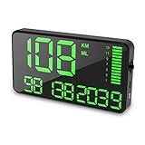 TEEPAO Compteur de vitesse GPS, Écran d'affichage tête haute Hud de voiture de 5,5 pouces avec alarme de survitesse, pour motos, vélos, motos, vitesse, kilométrage de conduite, recharge par USB