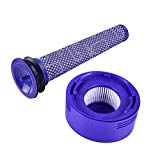 KEEPOW Lot de 2 pré et post filtre de remplacement pour Dyson V8 et V7 filtre Aspirateur sans fil Bundle, Remplacez # Dy-96566101, Dy-96747801