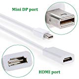 Zacro Câble Displayport vers HDMI, Mini DisplayPort Thunderbolt vers HDMI Adaptateur Convertisseur Mâle à Female vidéo HDTV TV pour Apple Macbook Pro 13 15 17 pouces, Macbook Air, iMac, Mac Mini, Microsoft Surface Pro 2 3 4, Lenovo Thinkpad, Blanc