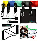 Set de bandes de résistance élastiques + guide d'exercices – 5 tubes en latex professionnels | Poignées, ancre de porte & sangles pied | Entraînement muscles bras, dos, jambes | Sport, fitness