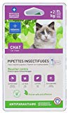 Demavic Pipettes Insectifuges Chat +2 kg