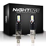 Zongsi H1 LED Phare Voiture Ampoules 80W 800LM 6500K Car Headlight Feux Avants
