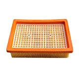 AM Filtre Pour Kärcher MV4 MV5 MV6 WD4 WD5 WD6 Accessoire pour Aspirateur Remplace 2.863-005.0