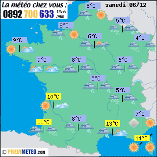 meteo france par Previmeteo.com